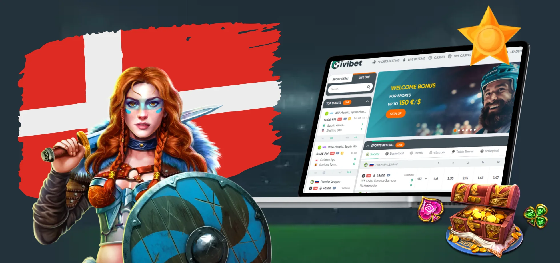 IviBet Online